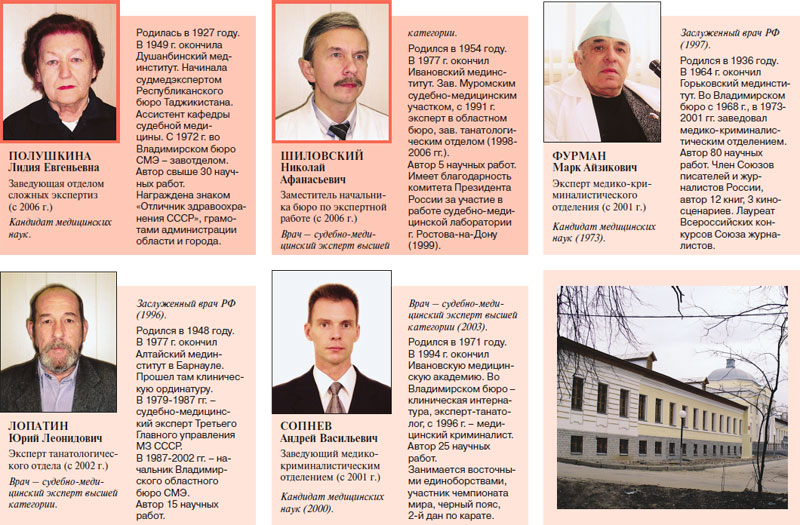 Уральский Медицинский Журнал 2010