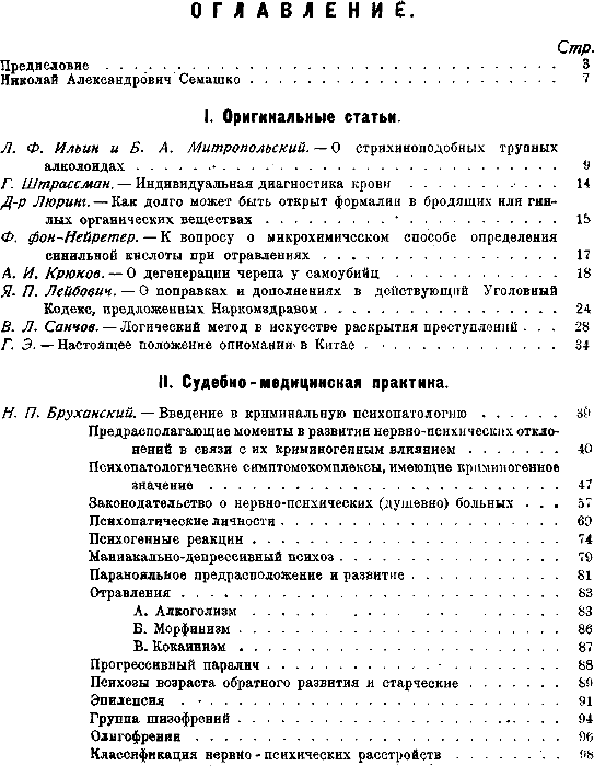 Оглавление сборника Наркомздрава 1925 Вып. 1