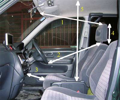 Изучаемые размеры салона в автомобилях (указано стрелками)